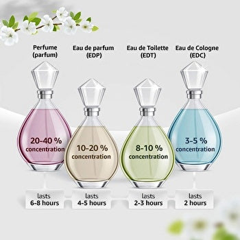 Salvatore Ferragamo Incanto Shine Woman Eau De Toilette 50ml